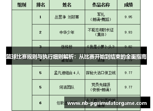 篮球比赛规则与执行细则解析：从比赛开始到结束的全面指南