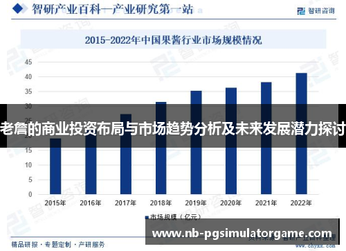 老詹的商业投资布局与市场趋势分析及未来发展潜力探讨