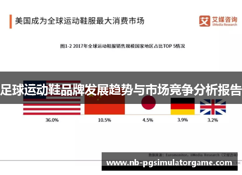 足球运动鞋品牌发展趋势与市场竞争分析报告