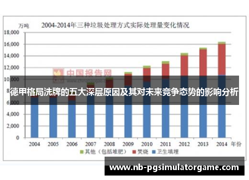 德甲格局洗牌的五大深层原因及其对未来竞争态势的影响分析
