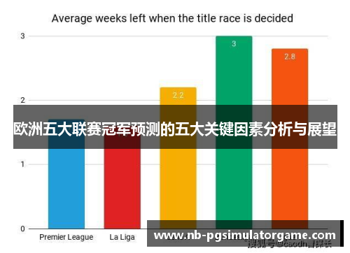 欧洲五大联赛冠军预测的五大关键因素分析与展望