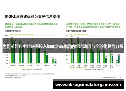 为何英超和中超联赛投入如此之高背后的经济动因与全球化趋势分析