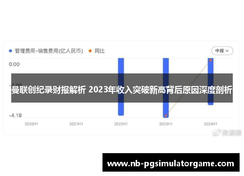 曼联创纪录财报解析 2023年收入突破新高背后原因深度剖析