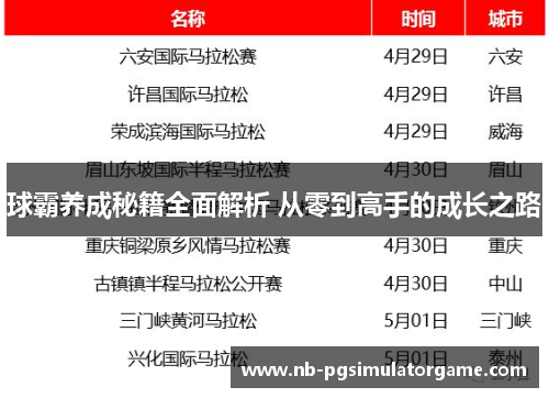 球霸养成秘籍全面解析 从零到高手的成长之路