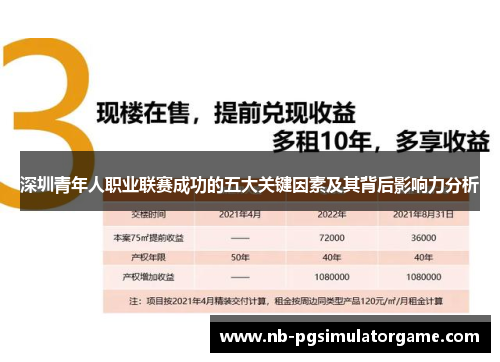 深圳青年人职业联赛成功的五大关键因素及其背后影响力分析