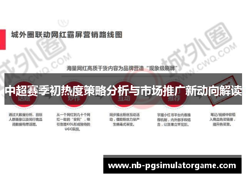 中超赛季初热度策略分析与市场推广新动向解读