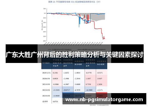广东大胜广州背后的胜利策略分析与关键因素探讨