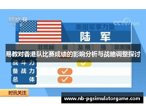 易教对香港队比赛成绩的影响分析与战略调整探讨