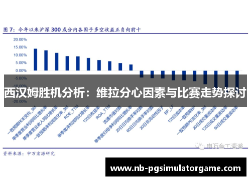 西汉姆胜机分析：维拉分心因素与比赛走势探讨