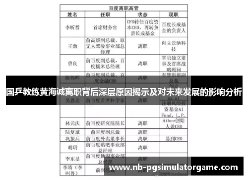 国乒教练黄海诚离职背后深层原因揭示及对未来发展的影响分析