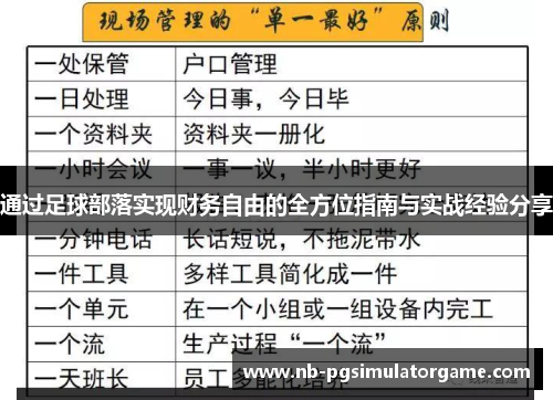通过足球部落实现财务自由的全方位指南与实战经验分享