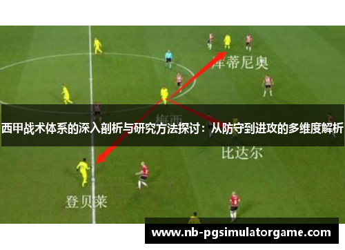 西甲战术体系的深入剖析与研究方法探讨：从防守到进攻的多维度解析